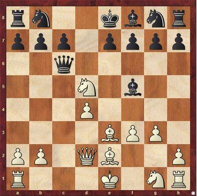 Chess Corner: Pin and fork